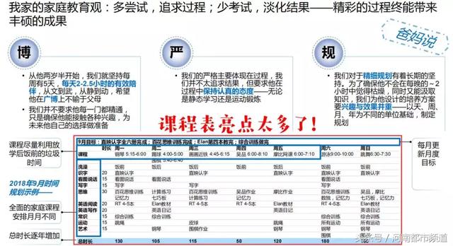 5岁小朋友的简历一夜爆火！网友：看完我不打算要孩子了……