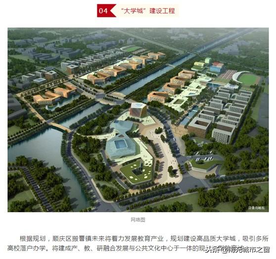 四川南充:大学城最新动态!川北医学院或将校区置换引入