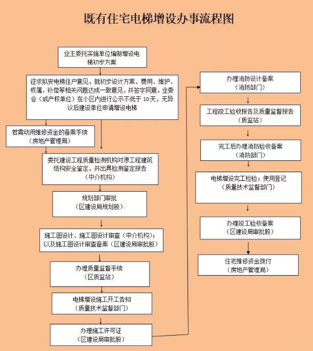 微信截图_20181128094849.jpg