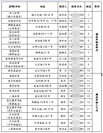 微信截图_20210604223729.jpg 微信截图_20210604223729.jpg