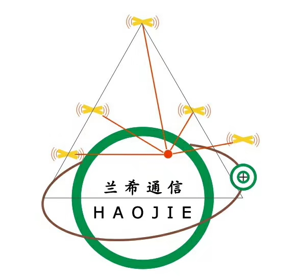 企业logo